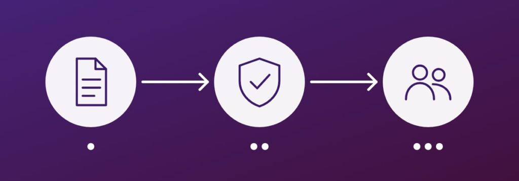 Using AI assistants safely at work