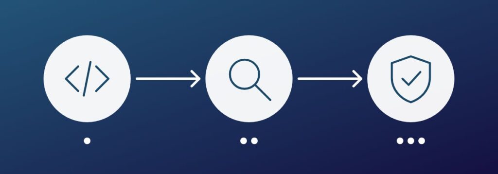 Why code reviews are your cheapest security control