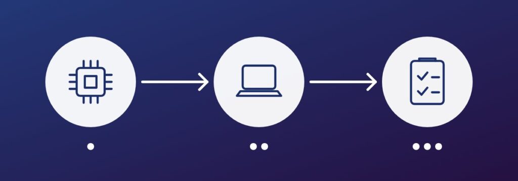 Extend the life of your laptop, and know when to upgrade