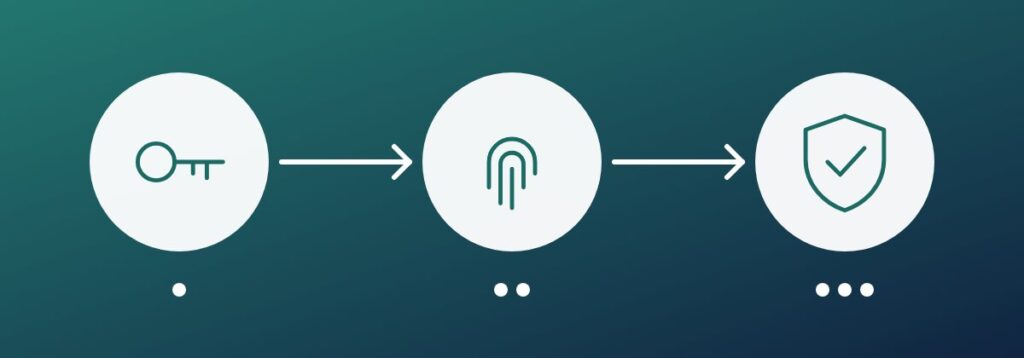 Passkeys vs passwords: what businesses should know